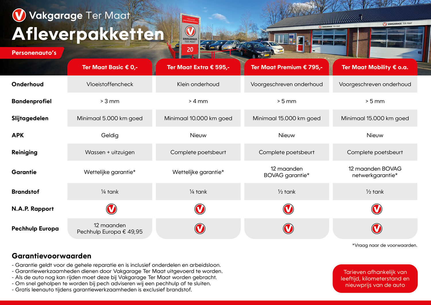 VG Ter Maat - Afleverpakketten_Personenautos