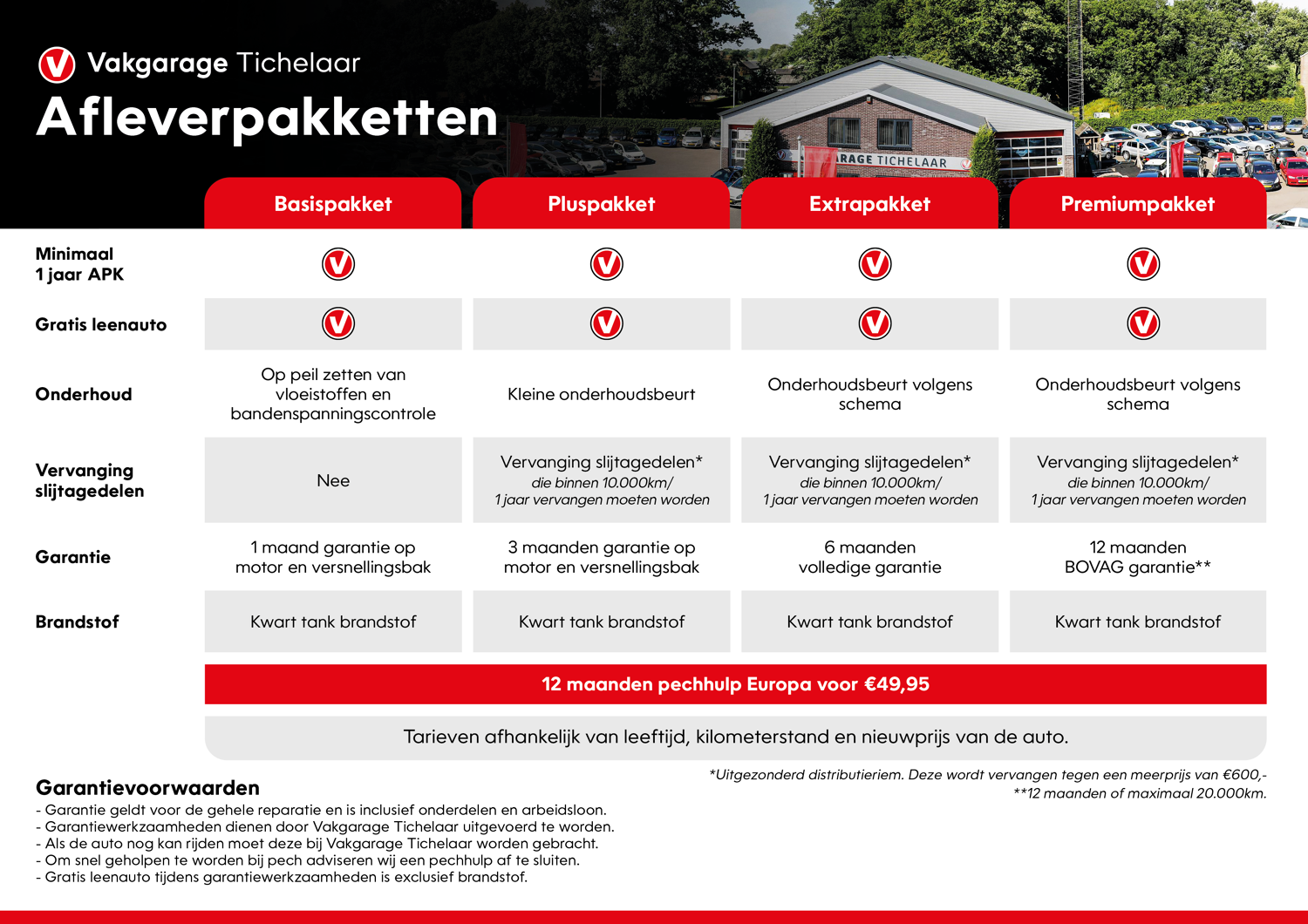 VG Tichelaar_Afleverpakketten_2025