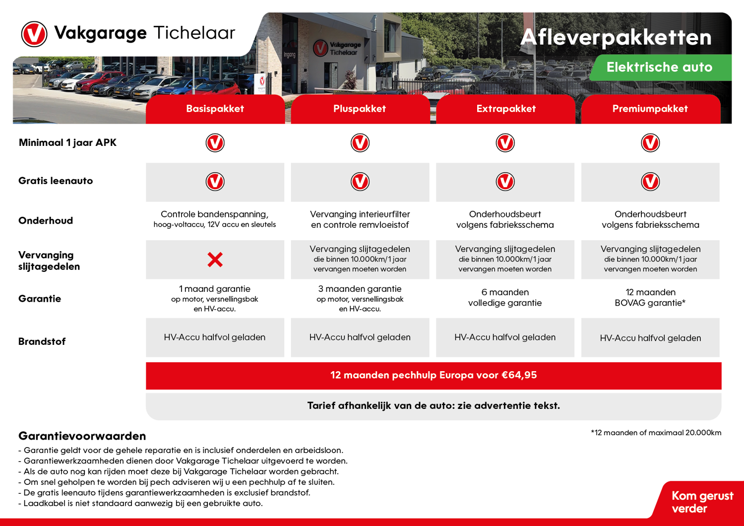 VG Tichelaar - Afleverpakketten_2026-elektrische-auto