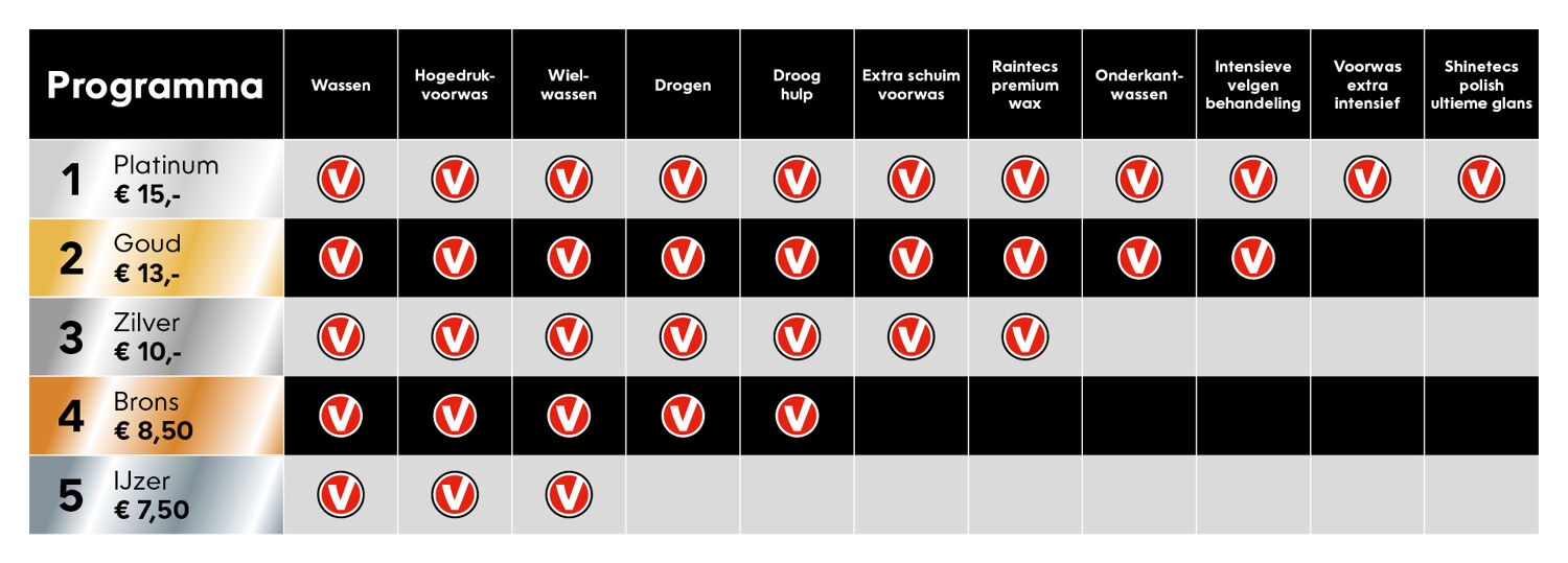 VG Van der Meer_Wasprogramma Web