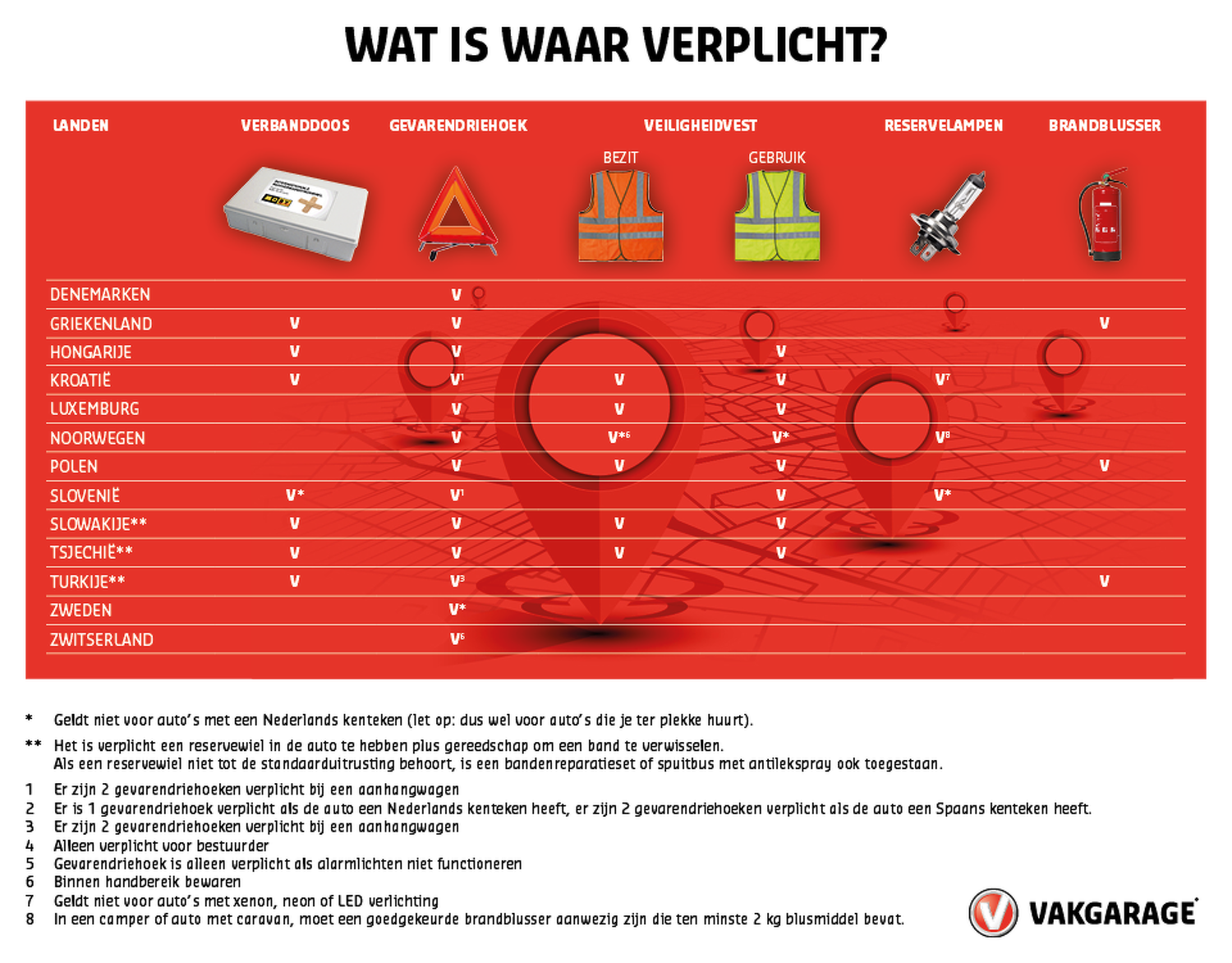 VG_autovakantie_checklist_2023