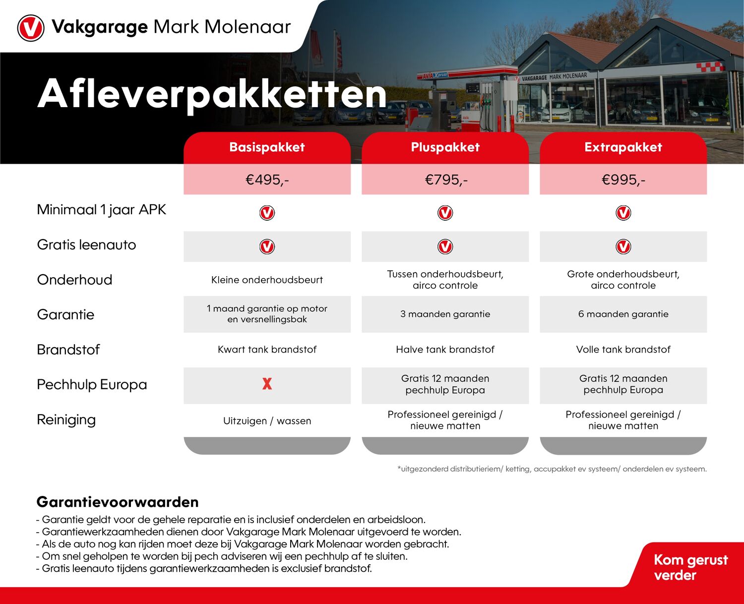 VG_Mark_Molenaar_Afleverpakketten_2026 2